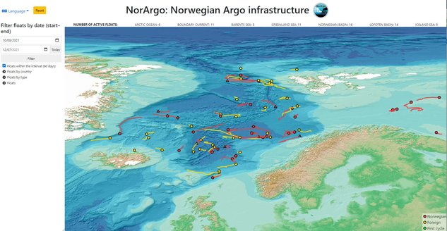 Shreenshot of the NorArgo map
